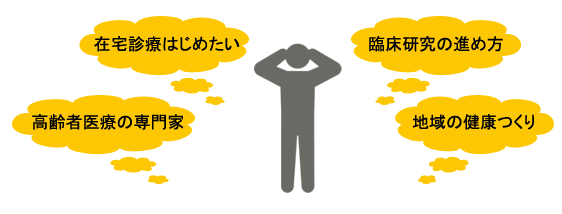 「在宅診療はじめたい」「高齢者医療の専門家」「臨床研究の進め方」「地域の健康つくり」