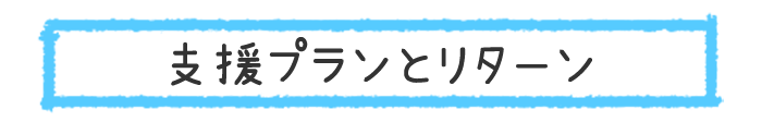 支援プランとリターン